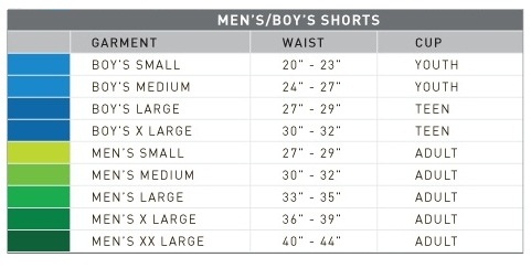 Shock Doctor Sizing Chart