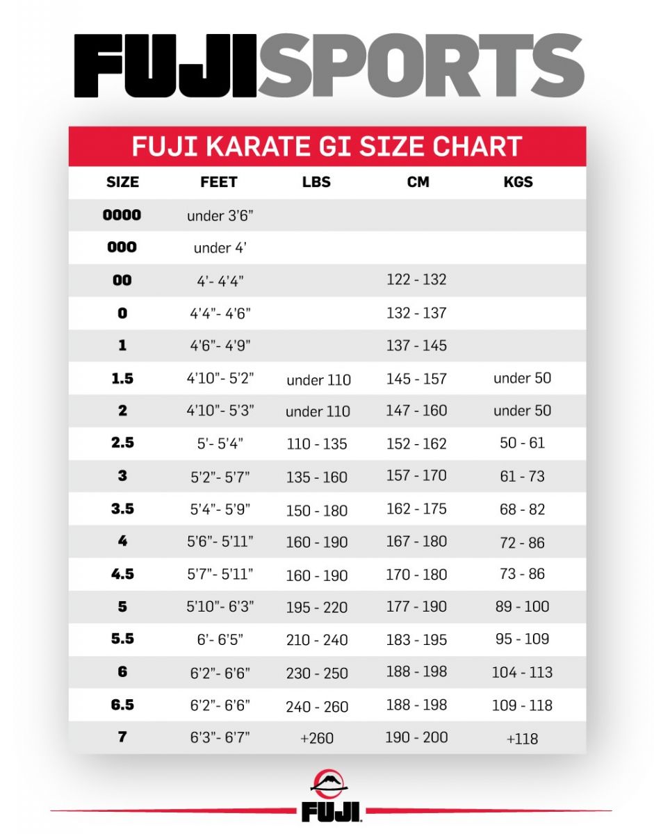 Atama Belt Size Chart