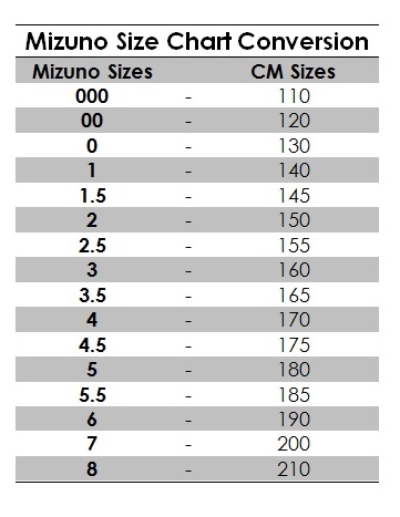 Fuji Judo Gi Size Chart