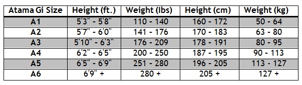 Atama Gi Size Chart