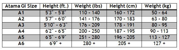 Atama Gi Size Chart