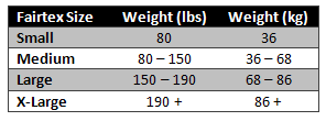 Fairtex Bag Glove Size Chart