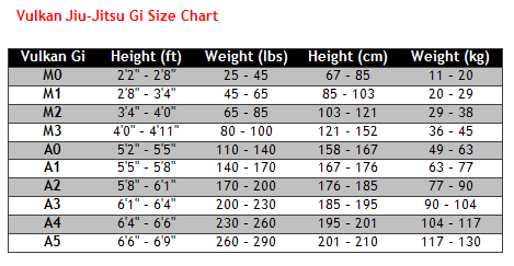 Jiu Jitsu Kimono Size Chart