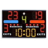 Kick Boxing Scoreboards