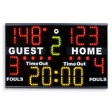 Multi Sport Scoreboard