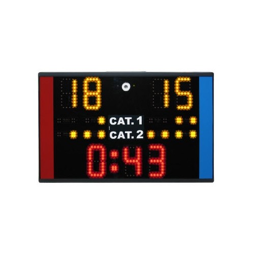 Karate Scoreboards