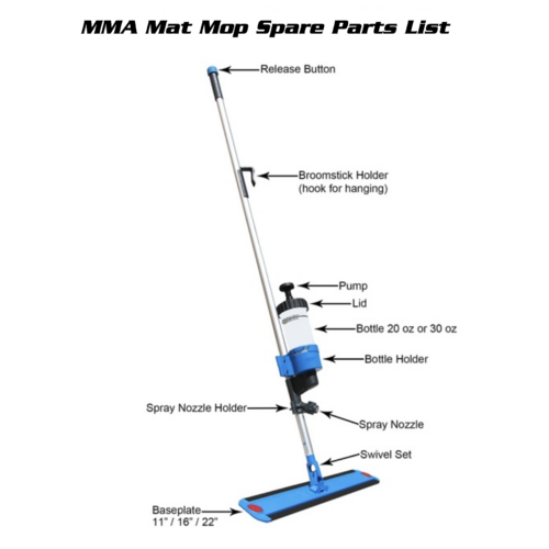 MMA Mat Mop Spare Parts